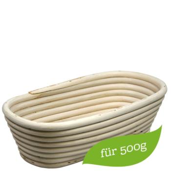 Brotkörbchen